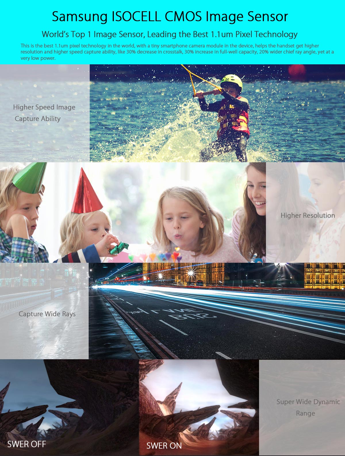 samsung isocell cmОС imageСИМ